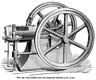 The Weber Gas and Gasoline Engine, 3 to 15 H. P.